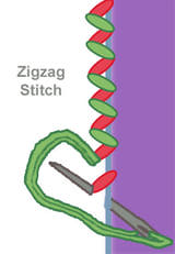 zigzag_stitch